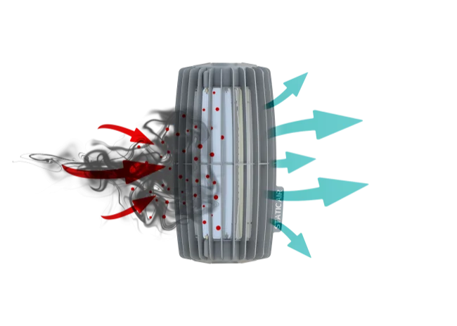 Image showing Klenviron Technologies filter less technology