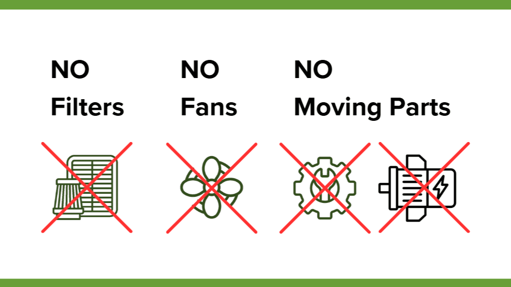 PAMARES does not have any filters fans or moving parts
